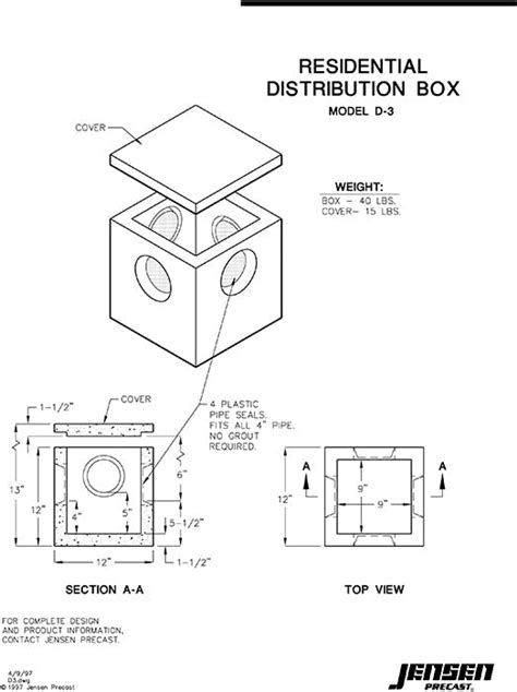 jensen d3 distribution box|d3 distribution box.